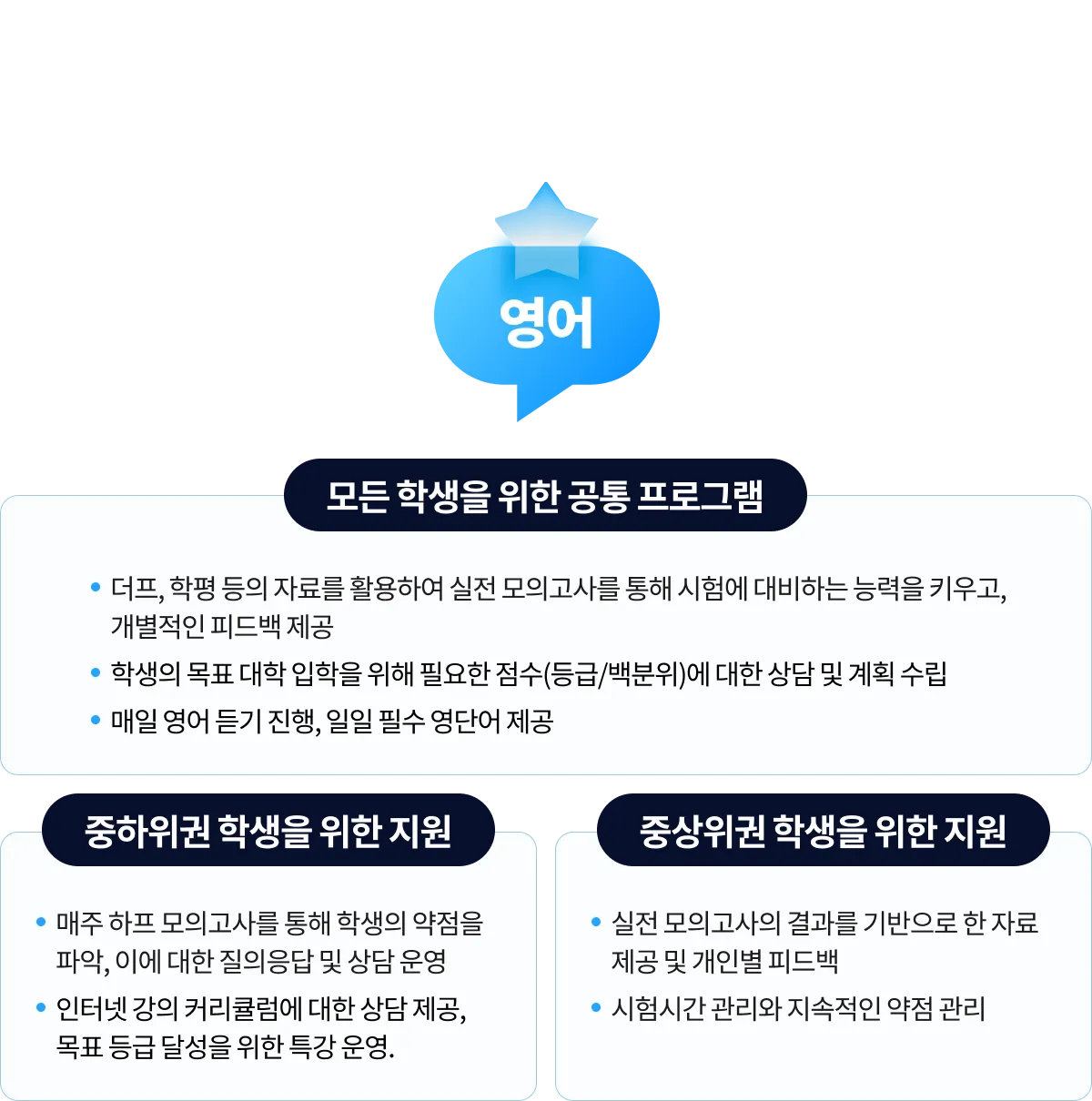 영어 프로그램