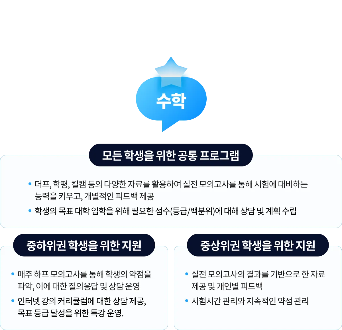 수학 프로그램