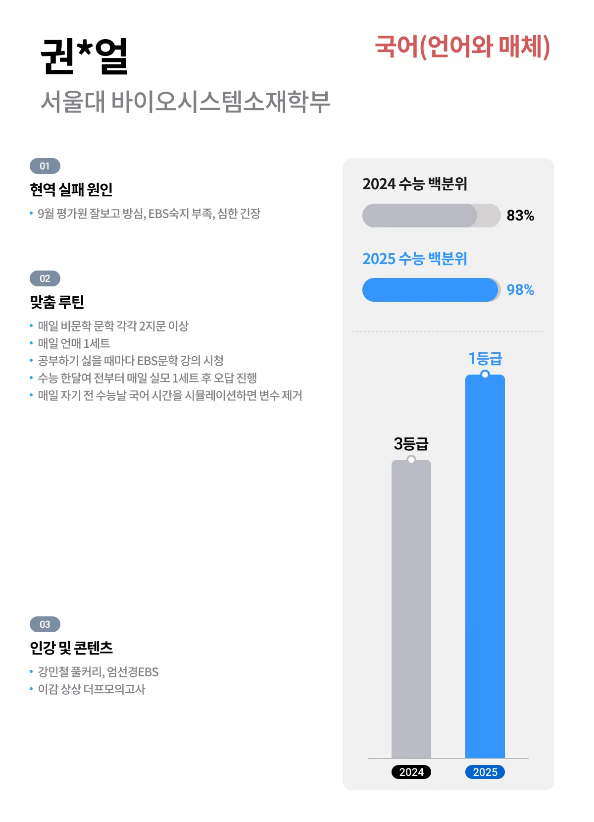 2025학년도 성적향상 국어01