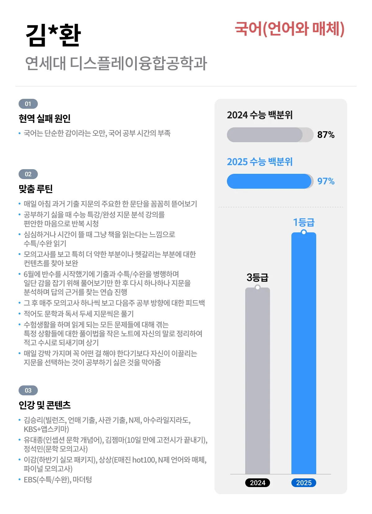 2025학년도 성적향상 국어