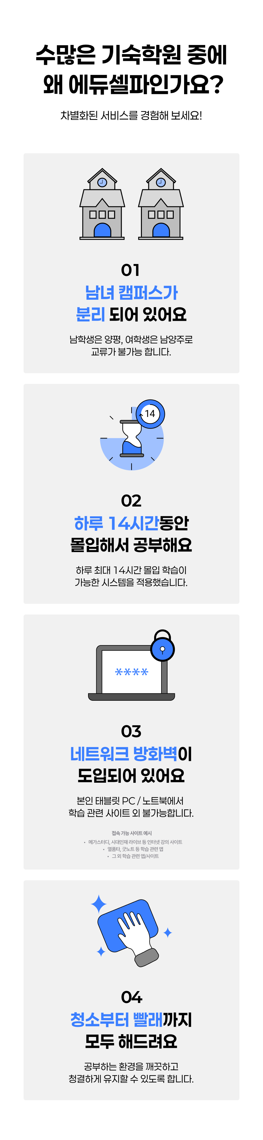 에듀셀파 여학생 독학기숙학원 차별점